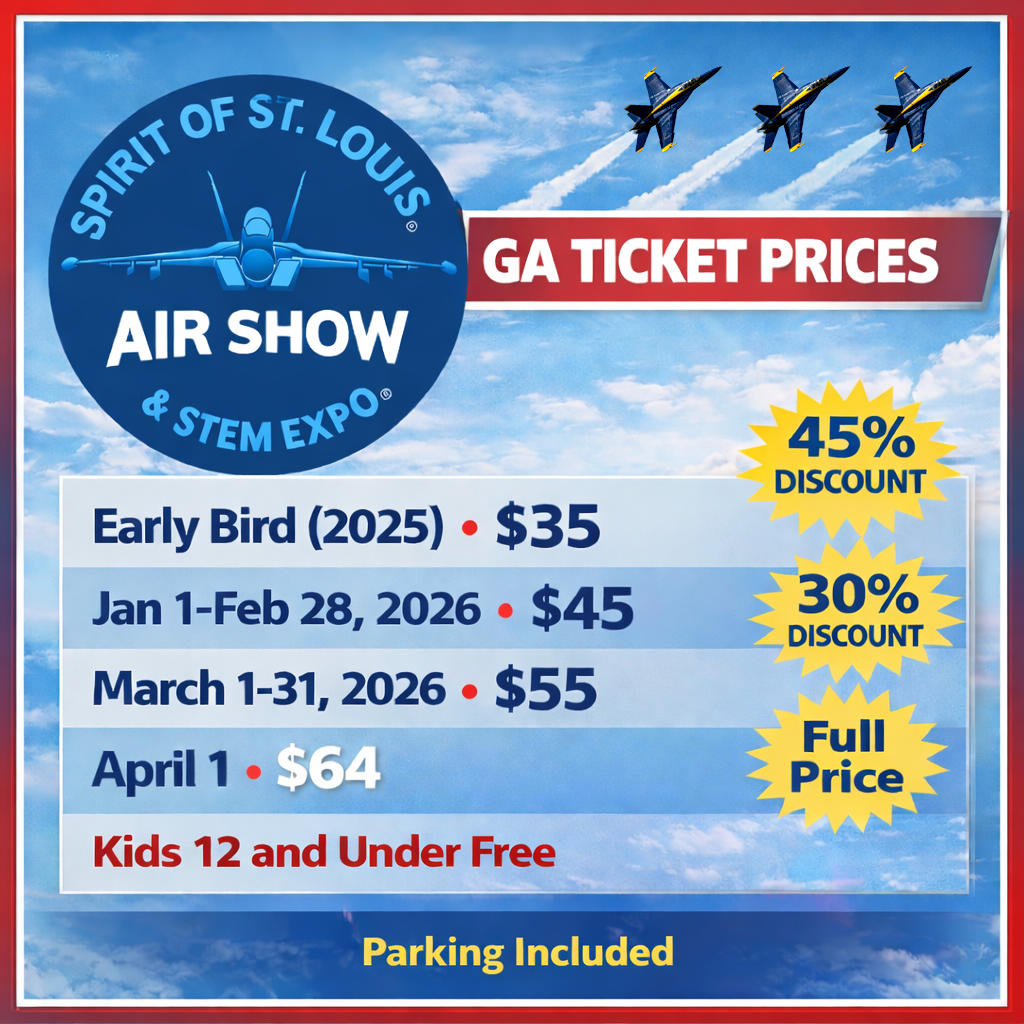 Ticket price timeline